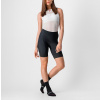dámske nohavice - Castelli Prima short ( bez trakov) farba 010 čierna Veľkosť: S dámske nohavice - Castelli Prima short ( bez trakov) farba 010 čierna Veľkosť: S