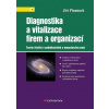 Diagnostika a vitalizace firem a organizací Diagnostika a vitalizace firem a organizací