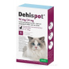 Dehispot spot-on roztok pre mačky 5–8 kg 96 mg/24 mg 1×1,12 ml Dehispot spot-on roztok pre mačky 5–8 kg 96 mg/24 mg 1×1,12 ml