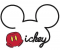 Mickeycz