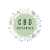 CBD Botanics