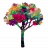 Earthkarma