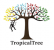 TropicalTree