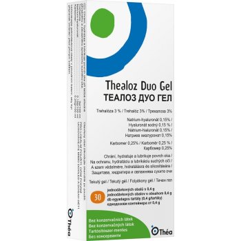 Thealoz® Duo Gel – Théa Pharma E Shop