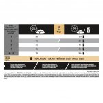 Pro Plan Kitten Healthy Start s kuřetem 10 kg – Zboží Dáma