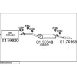 MTS MT 01.80940 – Hledejceny.cz