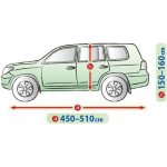 KEGEL PLACHTA NA AUTOMOBIL MOBILE GARAGE d. 450-510 cm – Zboží Mobilmania