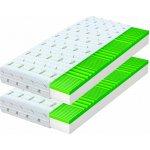 Wilsondo Brave – Hledejceny.cz