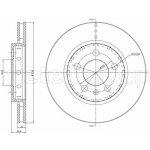 Brzdový kotouč METELLI 23-0695C (230695C) – Sleviste.cz