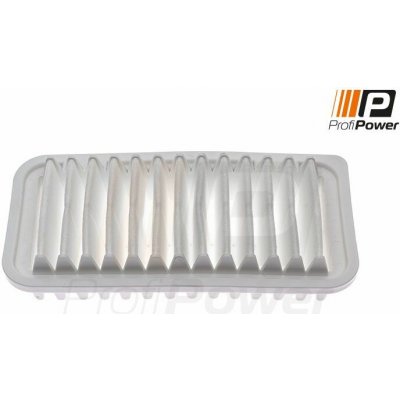 PPF-2F0117 – Hledejceny.cz