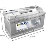 Varta Professional AGM 12V 95Ah 850A 840 095 085 – Sleviste.cz