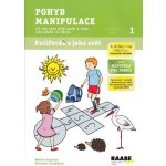 Pohyb Manipulace – Hledejceny.cz