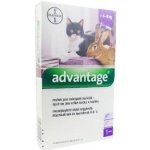 Advantage Spot-on pro velké kočky a králíky 80 mg 1 x 0,8 ml – Hledejceny.cz
