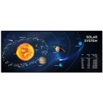 Gembird MP-SOLARSYSTEM-XL – Zboží Živě