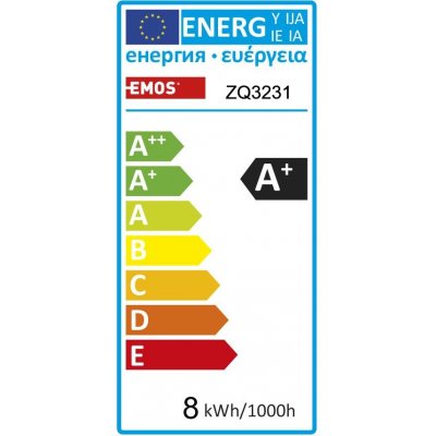 Emos LED žárovka CLASSIC CANDLE 8W60W 806lm E14 neutrální bílá