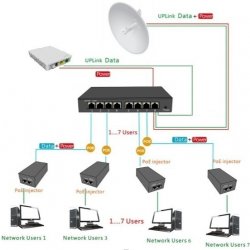 ADEX AD1000-8GPD-2FM