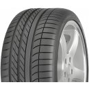 Goodyear Eagle F1 Asymmetric 275/45 R20 110W