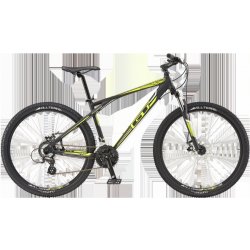 gt aggressor 2015