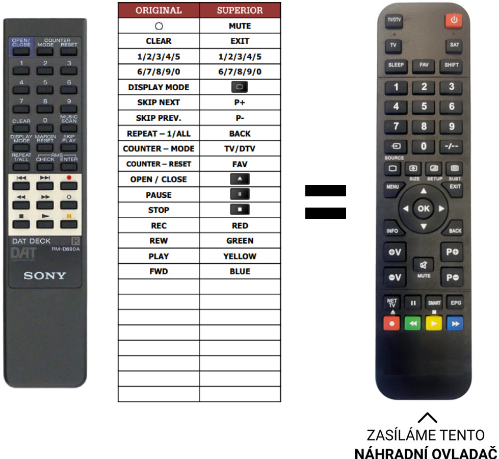 Dálkový ovladač Predátor Sony RM-D690A, DTC-690, DAT-690