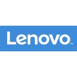 Lenovo Windows Server 2025 Remote Desktop Services Client Access License 7S1S0045WW – Zboží Živě