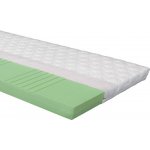 BMB NINA – Sleviste.cz