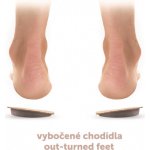 Svorto 047 Podpatěnky asymetrické – Zboží Dáma