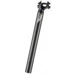 ControlTech ONE – Zboží Mobilmania