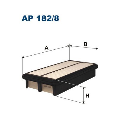 Vzduchový filtr FILTRON AP 182/8 – Hledejceny.cz