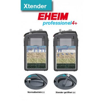 Eheim Professionel 4+ 250