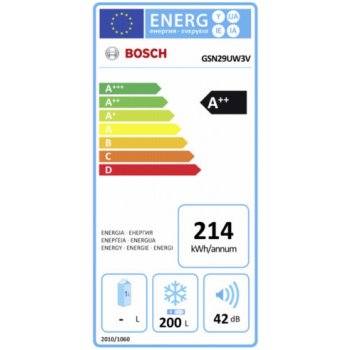 Bosch GSN 29 UW3V