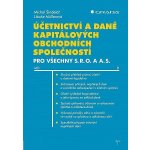 Jak vystoupit z vlastního stínu – Hledejceny.cz