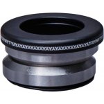 Trynyty Integrated – Zbozi.Blesk.cz