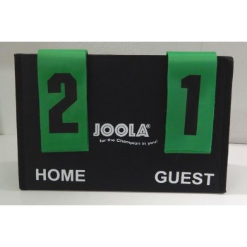 Joola Team Score Board