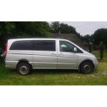 Plastové lemy blatníku Mercedes Vito / Viano 2000-2014 – Zboží Mobilmania