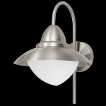 Eglo 83966 – Hledejceny.cz