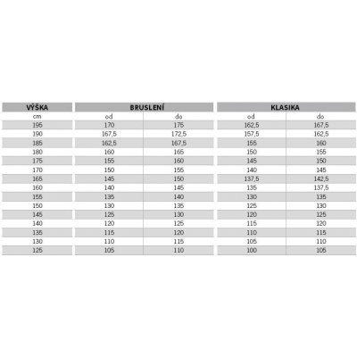 One Way Diamond 1 MAG 2024/25 – Sleviste.cz
