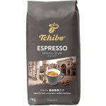 Tchibo Espresso Milano style 1 kg – Zboží Dáma