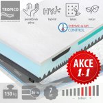 Tropico Alpine Blue Air 1+1 – Zboží Mobilmania