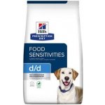 Hill’s Prescription Diet D/D Food Sensitivities Duck & Rice 1,5 kg – Zboží Mobilmania