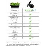 Torus Hydro perfectpH InLine 380l – Zbozi.Blesk.cz