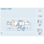 FAE-74188 – Zbozi.Blesk.cz
