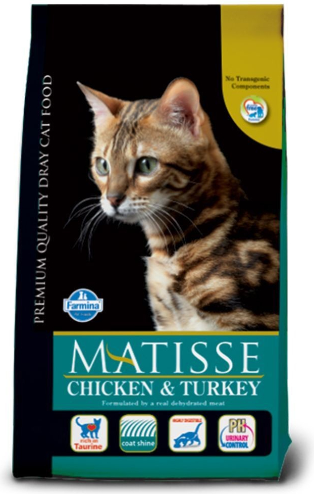 Fermina MATISSE Chicken & turkey 1,5 kg