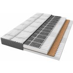 Svět snů Aero – Hledejceny.cz