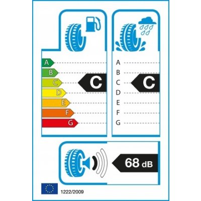 Grenlander Colo H02 205/55 R16 91V