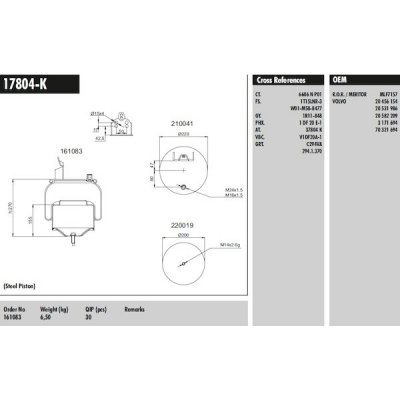 Měch pérování VOLVO FH12 ZN 6606 kompl. přední | Zboží Auto