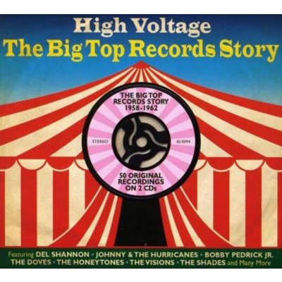 V/A - High Voltage CD