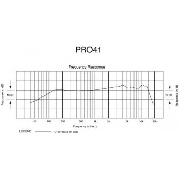 Audio-Technica PRO41