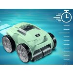 ZODIAC RA 63 iQ BIO - Alpha, 606962 – Zboží Dáma