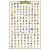Plakát GB eye Plakát Pokémon Kanto