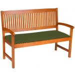 Doppler LIFE zelená 150 x 45 x 4 cm – Zboží Dáma